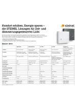Tableau comparatif des interrupteurs crépusculaires STEINEL