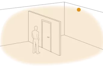 Graphic representation of the sensor detection of an RF sensor and how it detects people even through walls