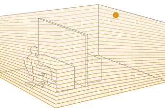 Graphic representation of the sensor detection of an ultrasonic sensor and how the sound waves also affect the human, even if it is not visible to the sensor