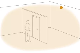 Illustration of a room with a person standing in front of a door. In the upper corner of the room, a sensor is marked that covers a wide, gently sloping detection area.