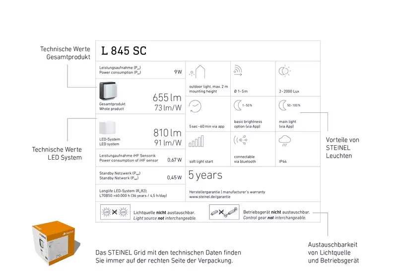 grp-eu-verordnungen-box-l-845-sc_2.jpeg.webp