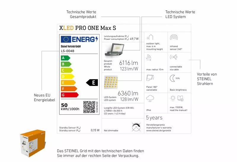 grp-eu-verordnungen-box-xled-pro-one.jpg.webp