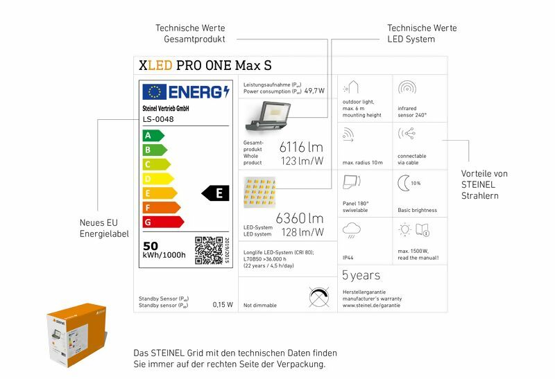 grp-eu-verordnungen-box-xled-pro-one.jpg