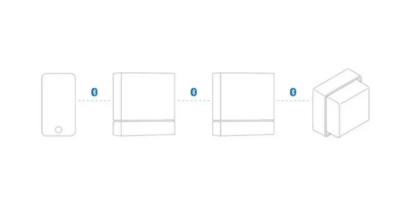 grp-md-ir-d180-box-inbetriebnahme-.jpg.webp