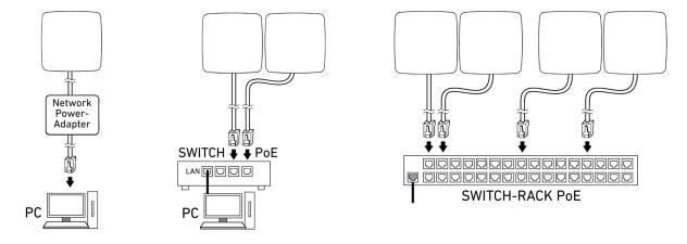 STEINEL Multisensor True Presence IP - Aufputz
