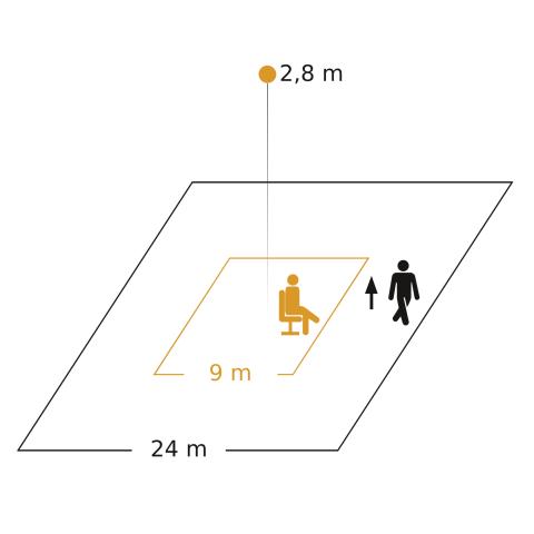 STEINEL LuxMaster IR Quattro HD-2 24m DALI-2 APC - Unterputz