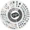  PFA battery 18V LiHD 4,0 Ah