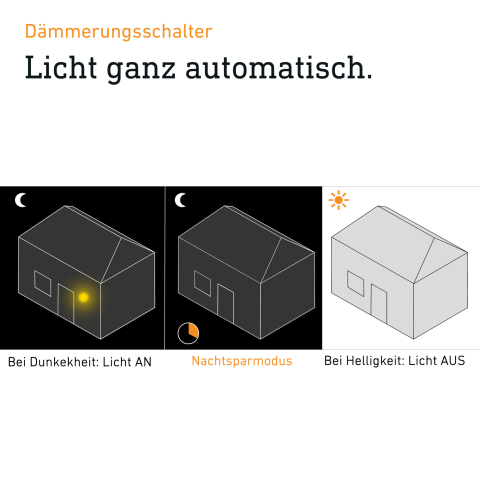 STEINEL Online Shop NightMatic 3000 Vario schwarz