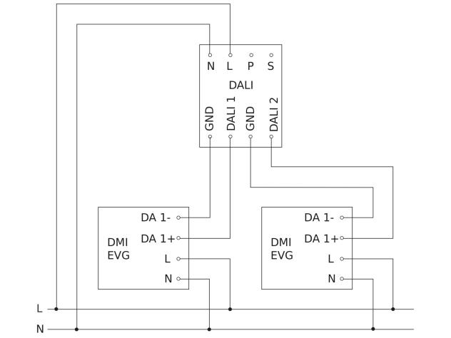  IR Quattro 8m DALI-2 APC - in-ceiling installation