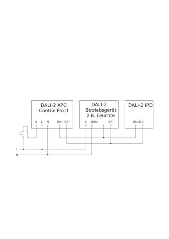 STEINEL True Presence DALI-2 Input Device - Unterputz