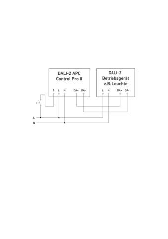 STEINEL LuxMaster True Presence DALI-2 APC - Aufputz