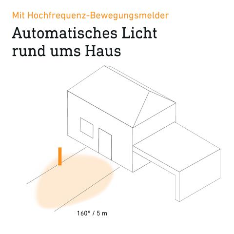 STEINEL GL 80 SC anthrazit