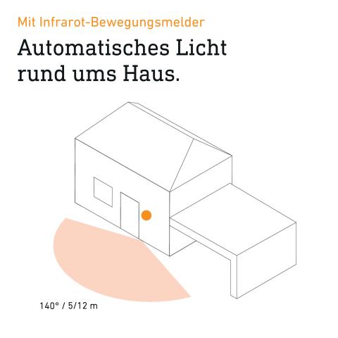 STEINEL L 930 S mit Bewegungsmelder