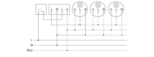  sensIQ S weiß