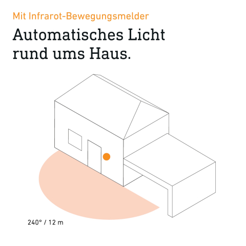 STEINEL Online Shop L 115 S weiß