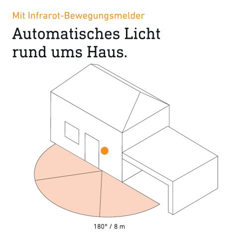 STEINEL L 270 digi SC mit Bewegungsmelder & Bluetooth