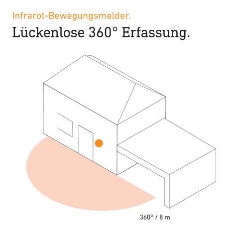 STEINEL Ersatz-Minisensor weiß