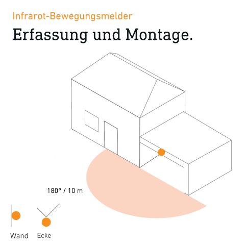 STEINEL XLED home 2 SC weiß