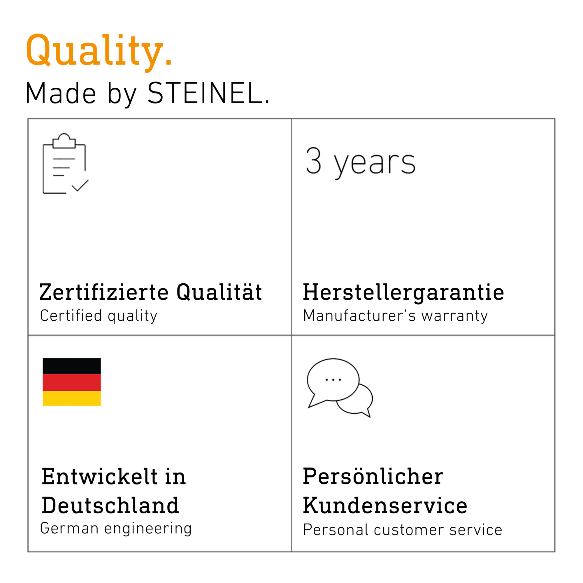 Bewegungsmelder außen IS 180-2 schwarz STEINEL